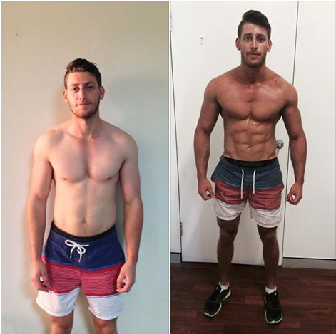 Caleb: Before and After The Protocol Program